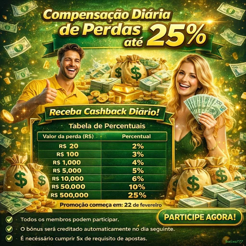 Ganhe prêmios incríveis na baixo777